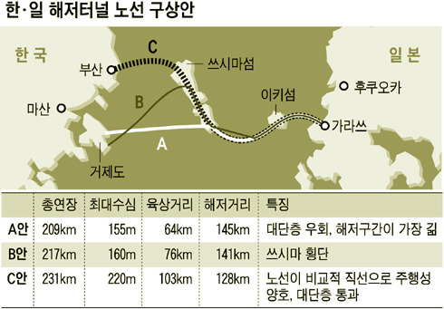 한*일 이미지