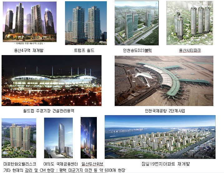 시너지건축사사무소 이미지